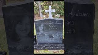 Faces of the dead gone but not forgotten #cemetery #death #grave#graves#rip#truecrimestories