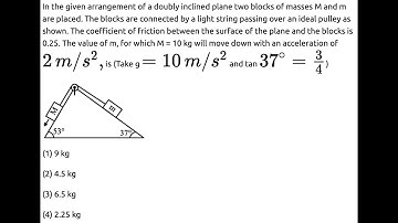 In the given arrangement of a doubly inclined plane two blocks of masses M and m are placed. The blo