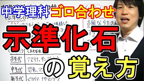 地質時代 アルプス一万尺にのせて تحميل Download Mp4 Mp3