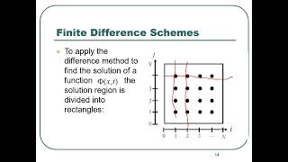 MEE 801 Advanced Computational Methods, Finite Difference Method Intro Basic