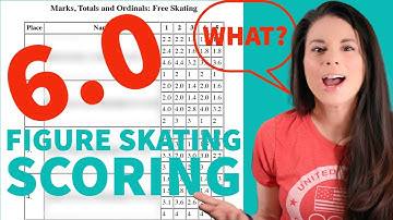 Figure Skating Scoring: 6.0 Real World Scores - Explained!
