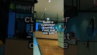 How to Beat High CPAs and Scale Profitably in 2