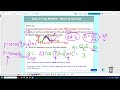 PC 2-4-26 Trig Modeling (refresher)