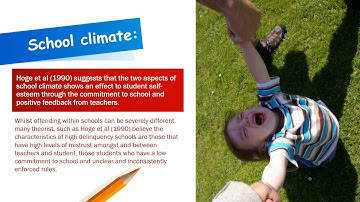 Challenging Behaviour in a School Setting