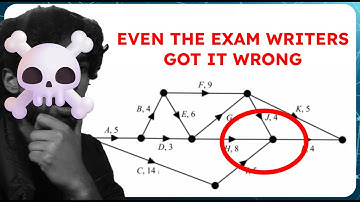 Stop crashing and start UNCRASHING | Raw 50 VCE General maths (Insight 2024)