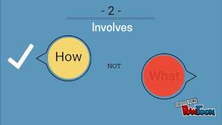 Cognitive Processes