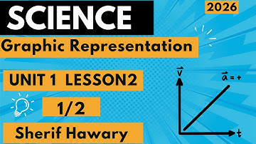 Science_ Graphic representation of motion  _ Prep.3 _Unit 1 Lesson 2_ Part 1/2 _1st Term