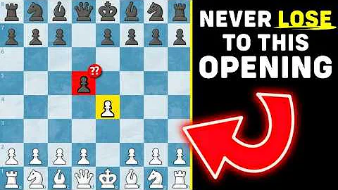 How To PUNISH The Scandinavian Defense