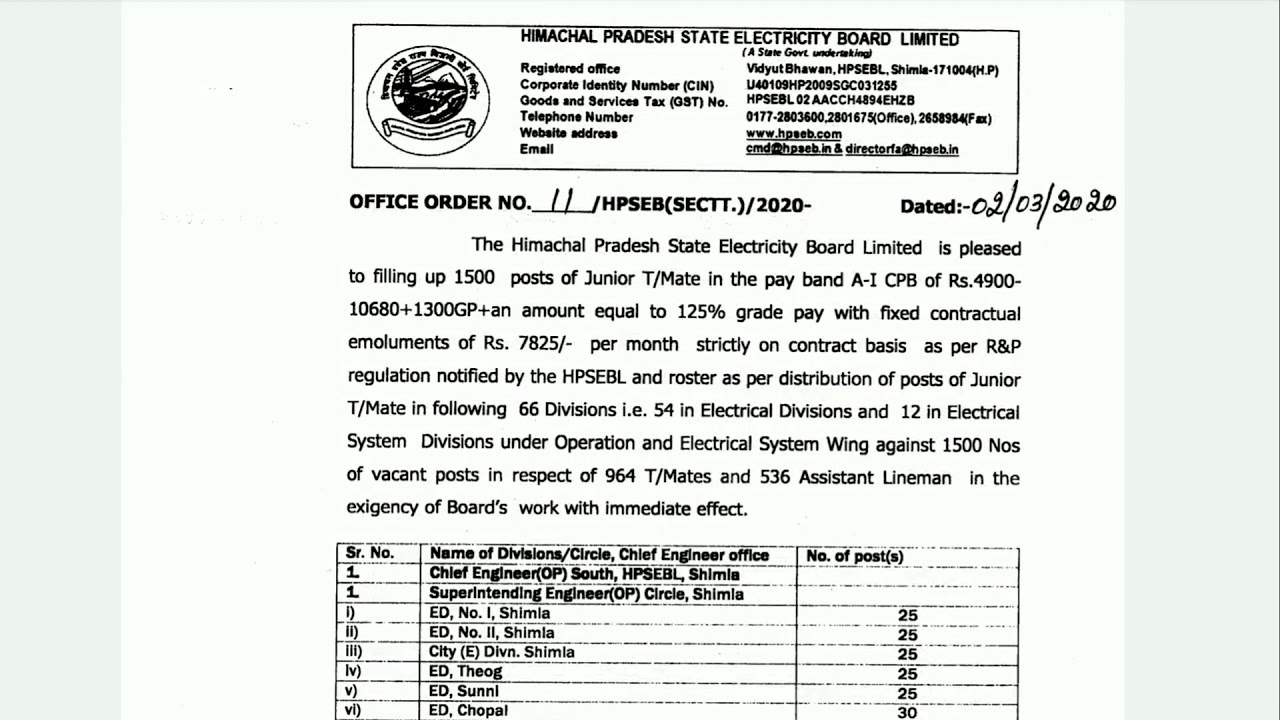 HPSEBL 1500 T-Mate & Assistant Lineman New Recruitments 2020 HP Govt