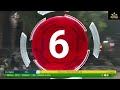 KRISHNA SATPUTE BATTING | HARRY CUP GONDAL 2022