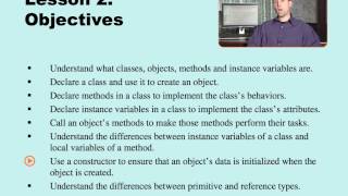 F1L2@1 Learning Objectives