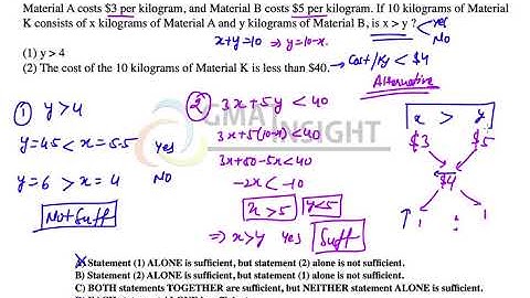 OG21 DS 470 Hard Mixtures