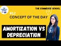 Amortization and Depreciation|| Concept of The Day