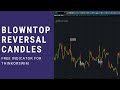 Mobius&#39; Reversal Candle Indicator for ThinkorSwim