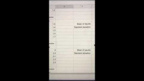 statistical project - Small