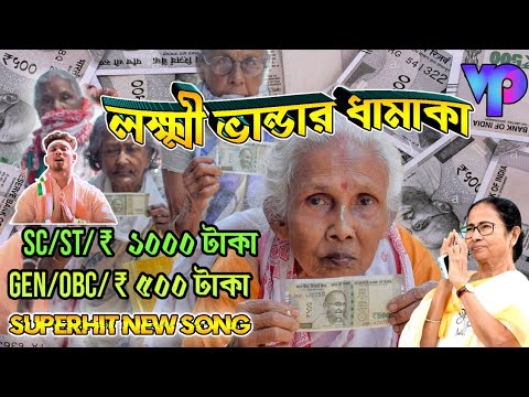 ভিডিও: প্রকল্প পরিচালনায় একটি রাম কি?