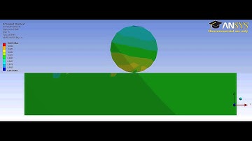 ANSYS Friction Heating