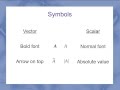 Understanding Vectors and Their Notations