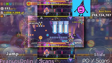 (REQUESTED) (YTPMV) CROB DJ PLUMMING IT Cookie Run Ovenbreak Scan