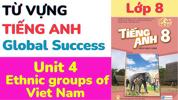 Từ vựng Tiếng Anh Lớp 8 Global Success Unit 4 Ethnic groups of Viet Nam #học từ vựng tiếng Anh