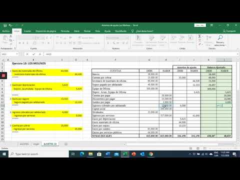 Vídeo: Diferencia Entre Saldo De Prueba Y Saldo De Prueba Ajustado