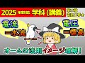 【学科計算】［オームの法則1］電流・電圧・抵抗概念把握 #解説 電流と電圧をイメージ化！［2025/令和7年度対応］【第二種電気工事士】【ゆっくり解説】