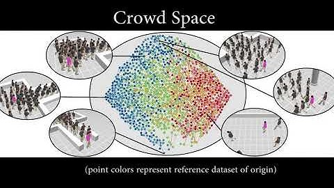 Crowd Space: A Predictive Crowd Analysis Technique