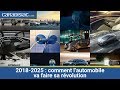 2018-2025: vers la révolution automobile (autonomie, électricité...)