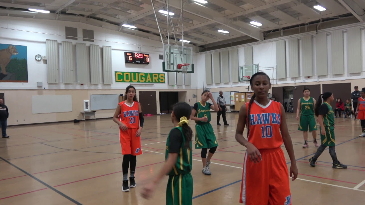 3/20/19 CCMS (6/7th) vs IVC