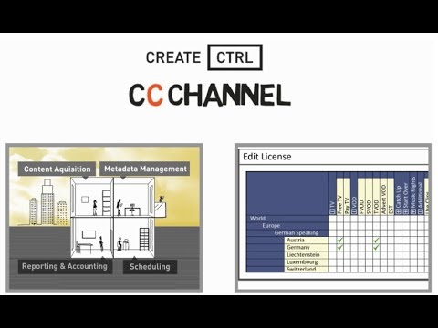 S1E2 HD: Content Acquisition at CC Channel - video from CreateCtrl
