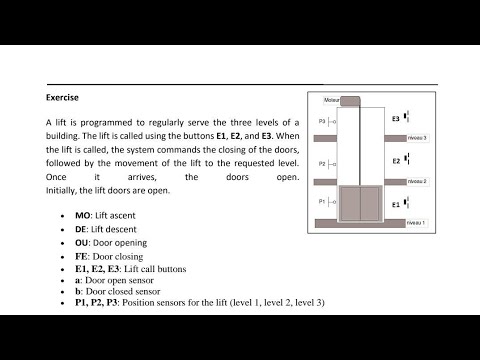Elevator Control with Grafcet & FBD | Zelio Soft 2 Simulation