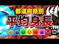平均身長 都道府県別MAP | No9