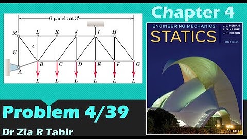 Problem 4/39 | Engineeing Mechanics: STATICS, JL Meriam, 9th Edition