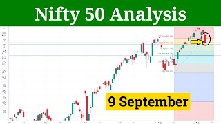 Nifty Prediction for Tomorrow | Analysis for Monday 9 September 2024