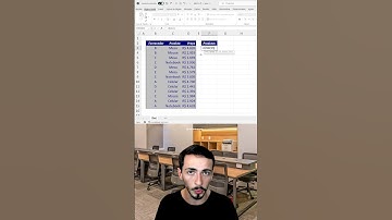 Como usar a função ÚNICO no Excel | #shorts #excel
