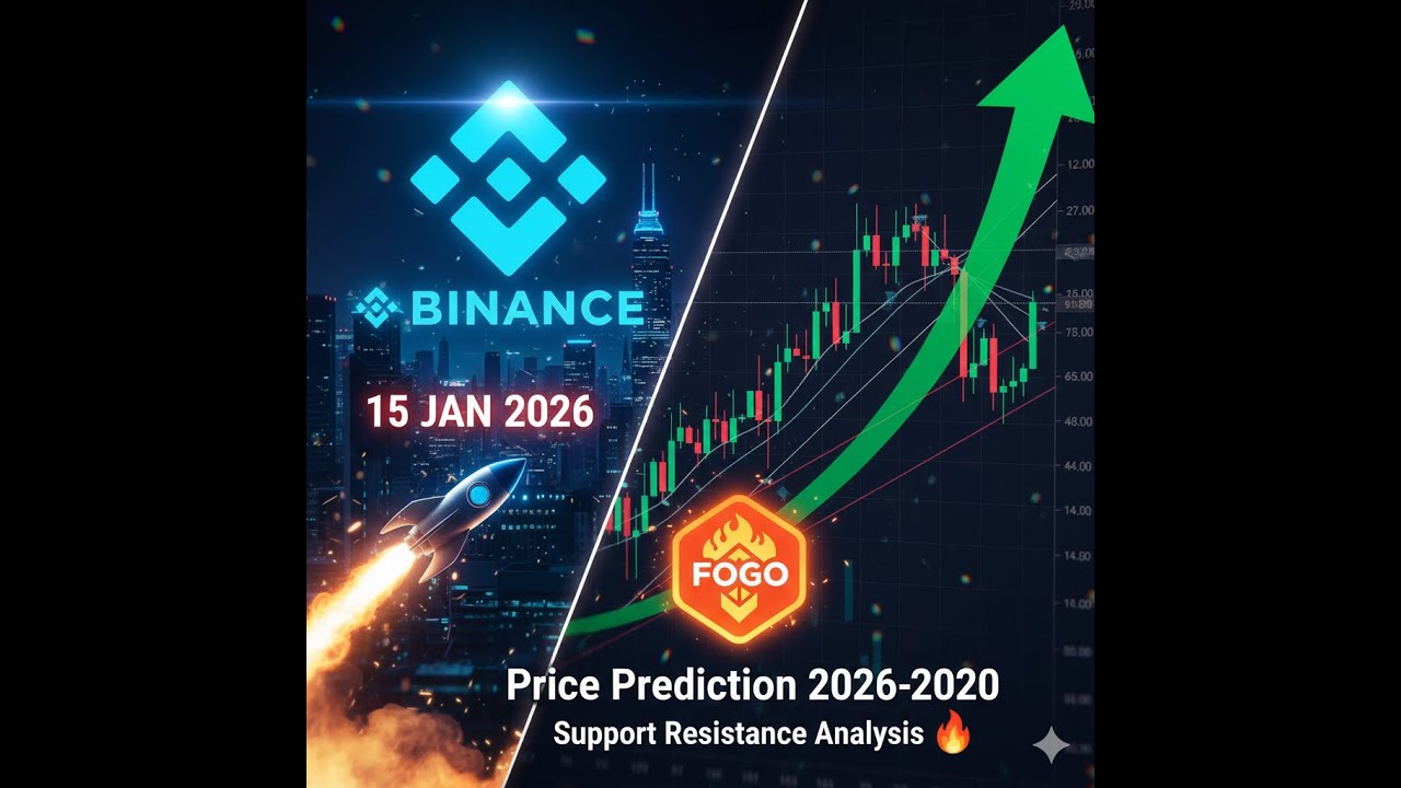 FOGO Token Binance Listing 15 Jan 2026 | Price Prediction 2026-2030 | Support Resistance Analysis 🔥