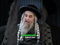 Pt 1.  Torah's View on Israel's Right to Exist...