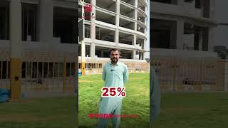 Commercial Shop at GIGA Mall Extension – 25% Down Payment & Just 1% Monthly Instalments!
