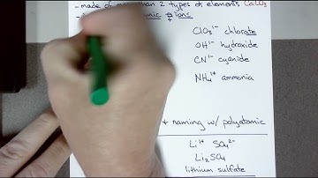 Ternary Ionic Compounds