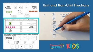 Year 3 Unit and Non-Unit Fractions Answer Video