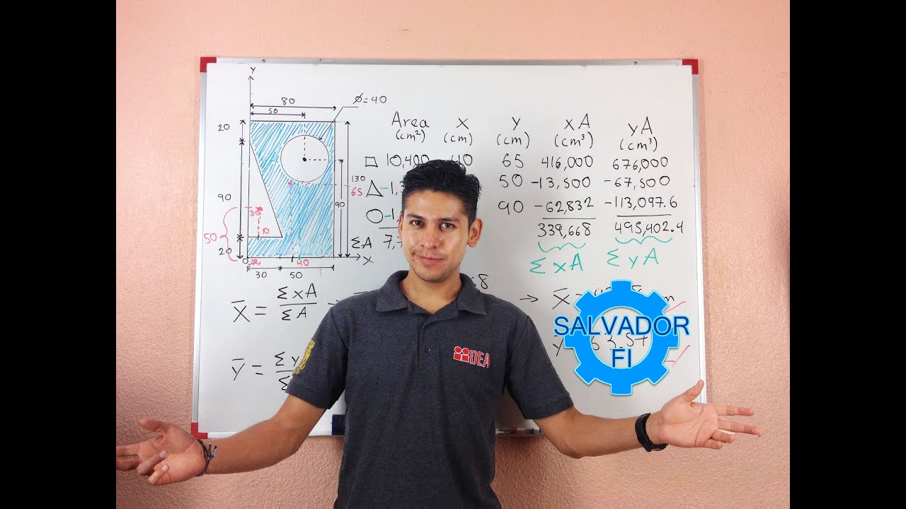 Centroide de Figura con Espacios Vacíos - Mecánica - Salvador FI