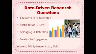 Bridging the Gap Between Engagement Data and Student Retention Outcomes
