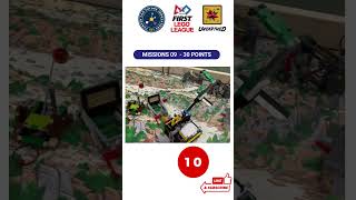 2025 2026 FLL Unearthed Mission 09 #fll #unearthed #robotics #2025 #2026 #legorobotics #lego