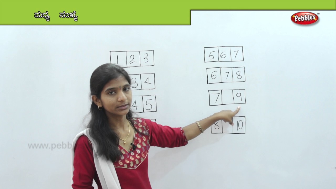 Learn Between Numbers in Kannada Learn Math for Kids Preschool