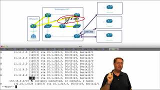 26 IPExpert RIPv2 Filtering via Administrative Distance