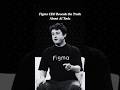 @Figma CEO Reveals the Truth About AI Tools in Design #ai #design #figma #shorts