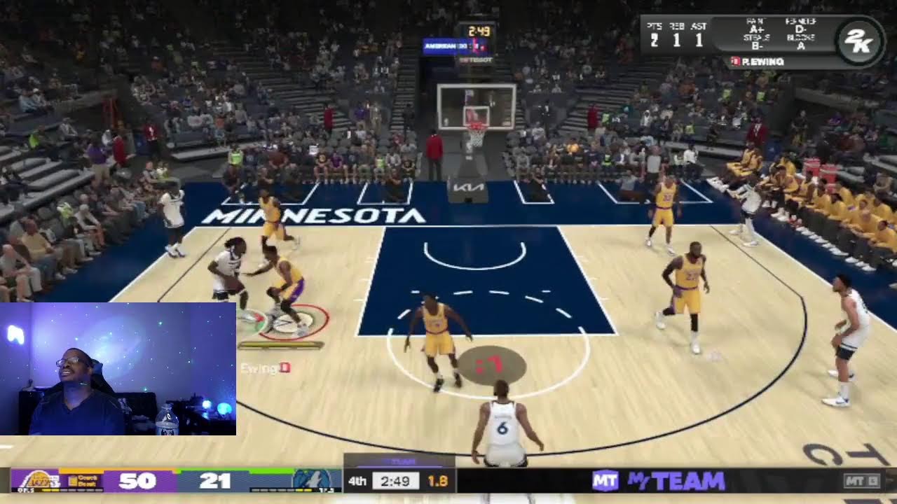 NBA AllStar Weekend YouTube