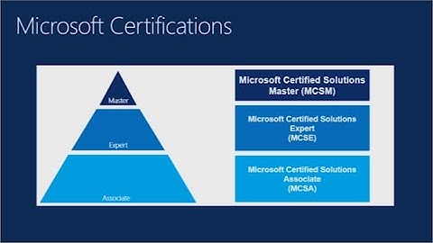 Microsoft Certification Path (MCSA to MCSE)