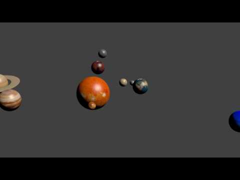 Видео: Как се нарича настоящият модел на нашата слънчева система?