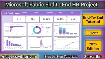 Microsoft Fabric + Power Bi : HR Data Analytics Project | Complete End to End Tutorial